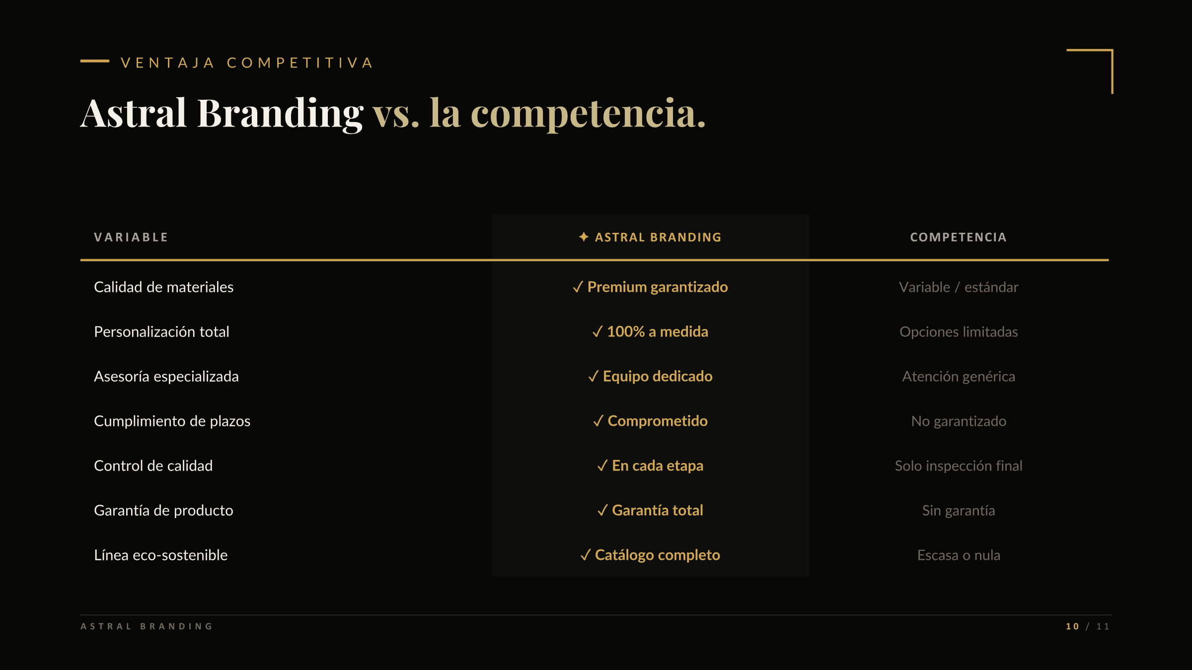 Brochure Astral Branding 2026 — página 10